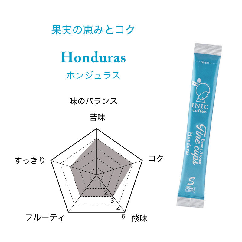 Beans Aroma Fine cups Honduras 12 packs